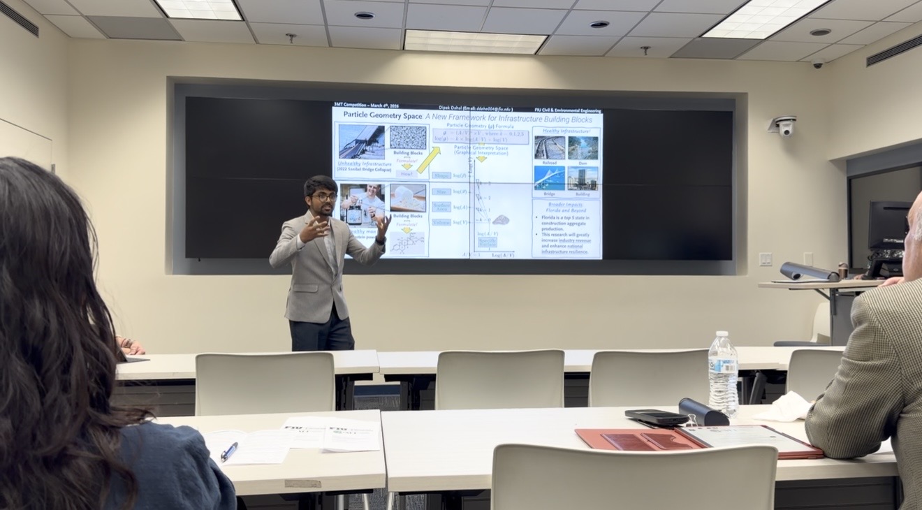 Three Minute Thesis (3MT) Competition