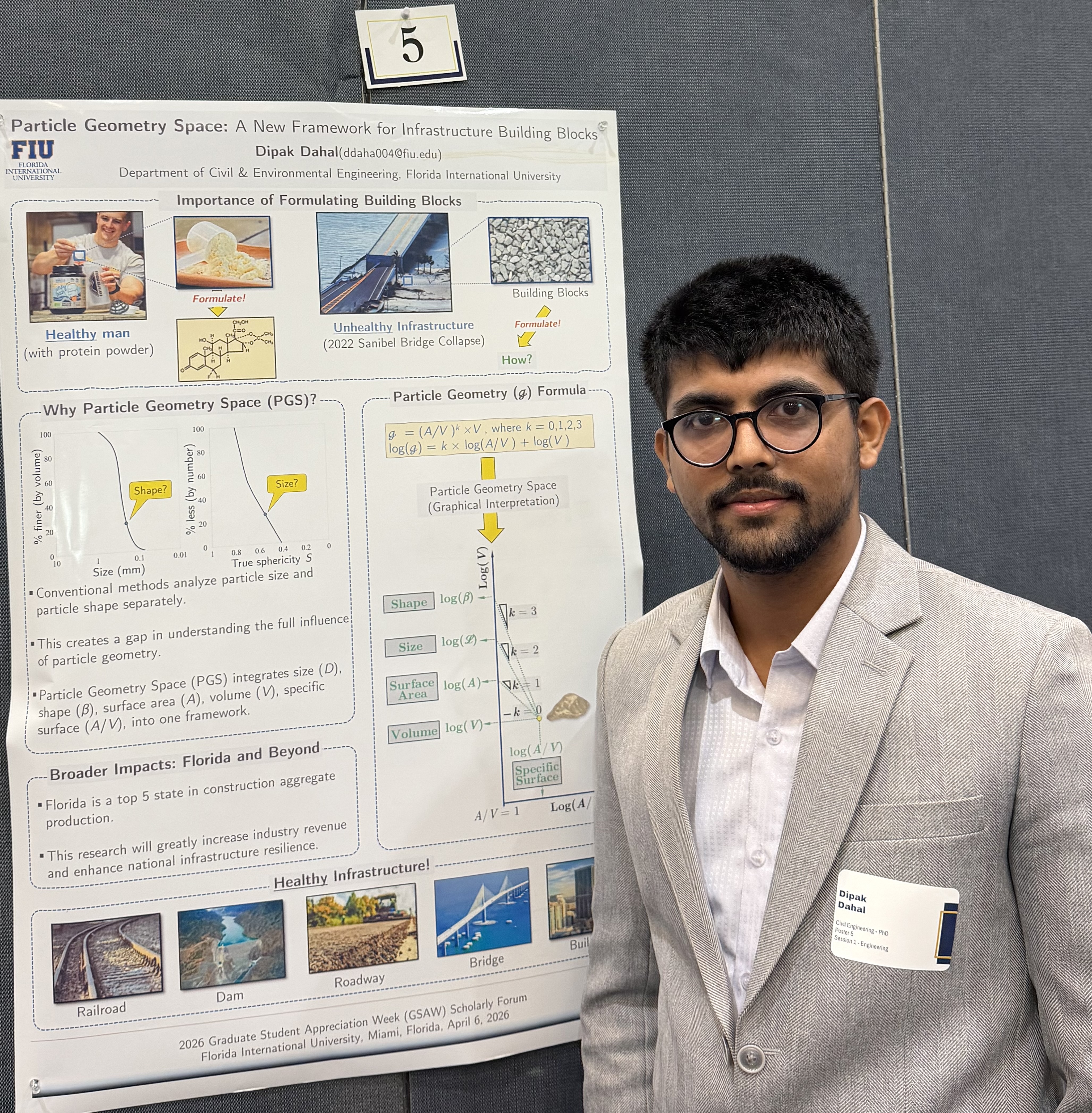 Graduate Student Appreciation Week (GSAW)